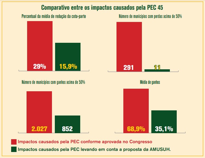 folder-img-grafico