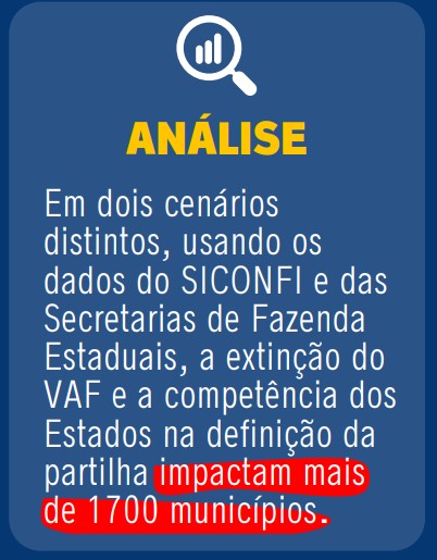 anlise