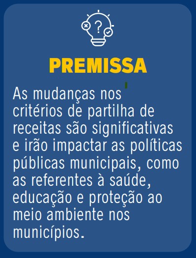 premissa