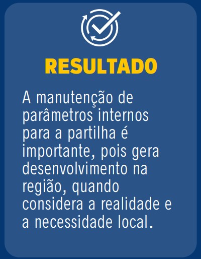 resultados