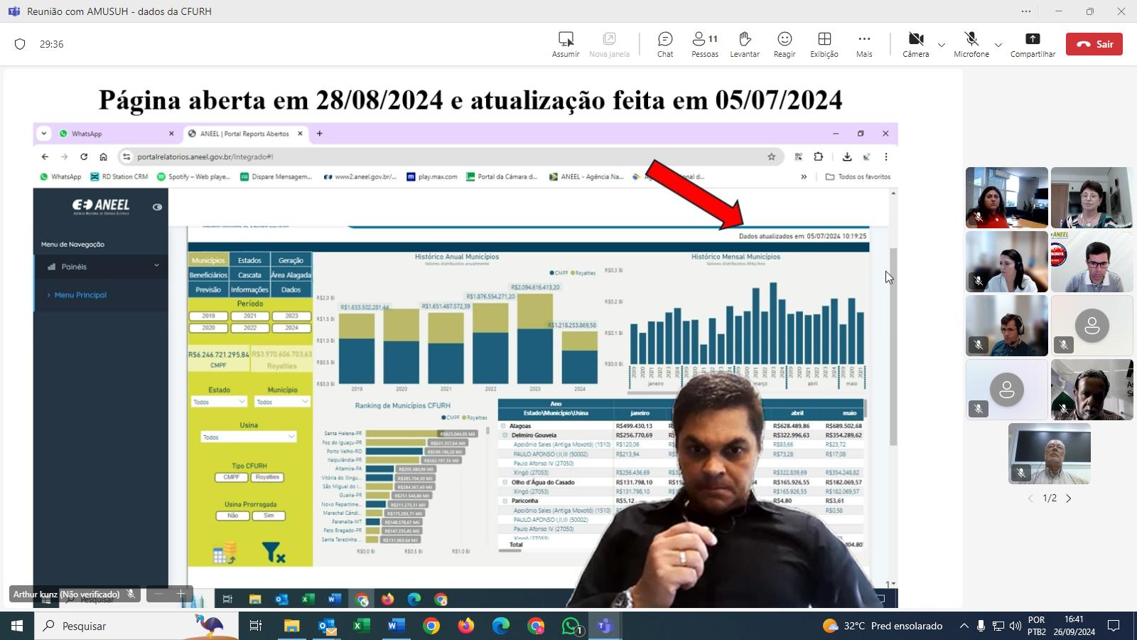 ANEEL consulta a AMUSUH para conhecer melhor a necessidade dos municípios 3
