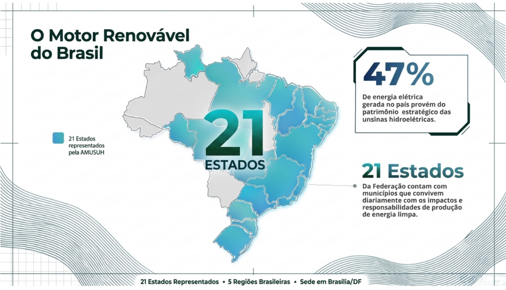 AMUSUH: 32 anos de história, consolidando sua atuação em defesa dos Municípios Sedes de Usinas Hidroelétricas e Alagados 3