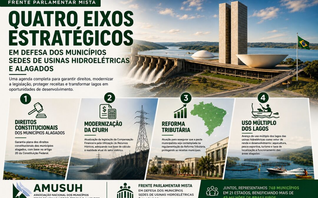 Conheça os quatro eixos estratégicos da nova Frente Parlamentar Mista em defesa dos Municípios Sedes de Usinas Hidroelétricas e Alagados