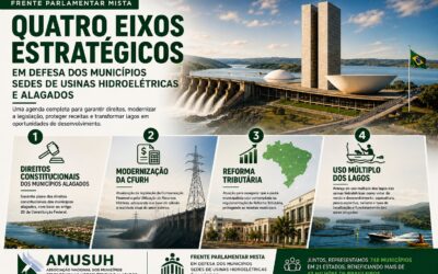 Conheça os quatro eixos estratégicos da nova Frente Parlamentar Mista em defesa dos Municípios Sedes de Usinas Hidroelétricas e Alagados